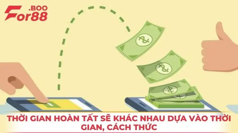 Thời gian hoàn tất sẽ khác nhau dựa vào thời gian, cách thức